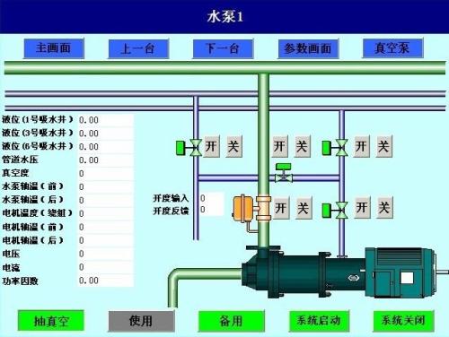 金华水泵自动控制系统八号